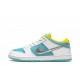 FTC SB Dunk Low "Lagoon Pulse"