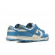 Dunk Low WMNS “Coast”