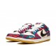 SB Dunk Low “Parra (2021)”